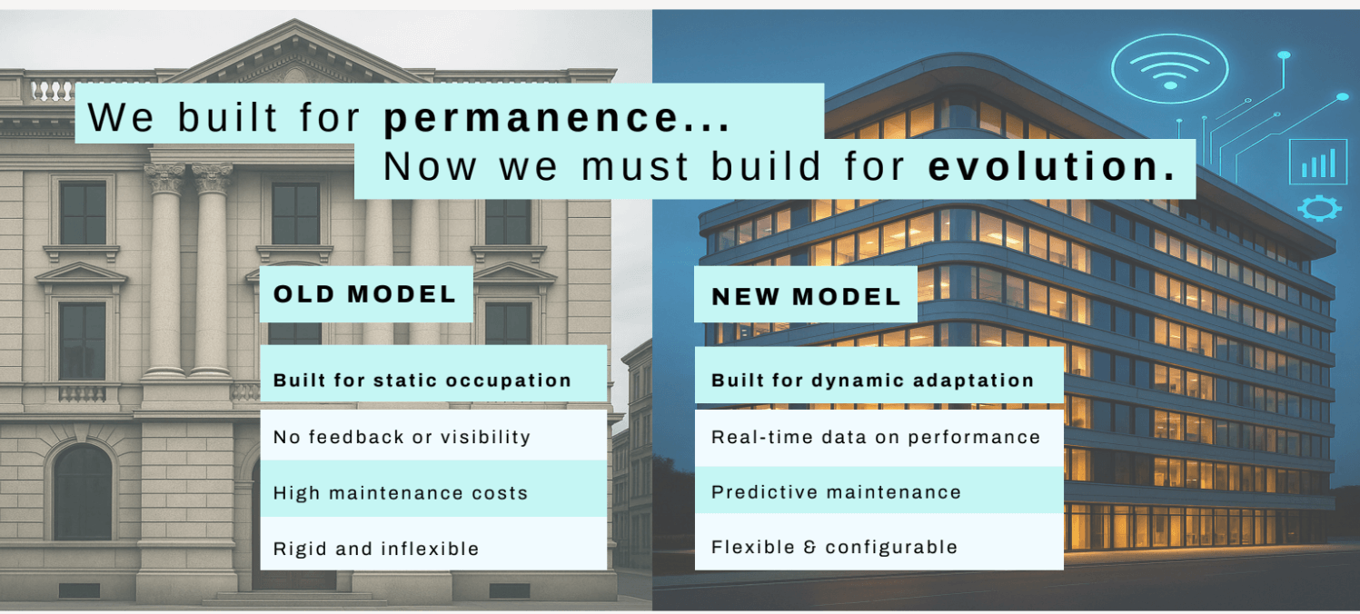 Advanced Digital Twin Application 1